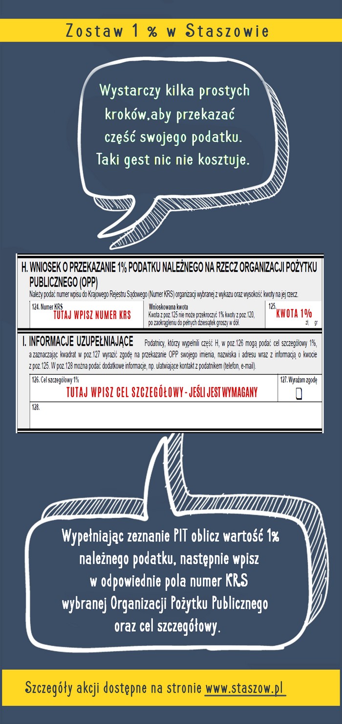 Zostaw 1% w Staszowie - edycja 2021